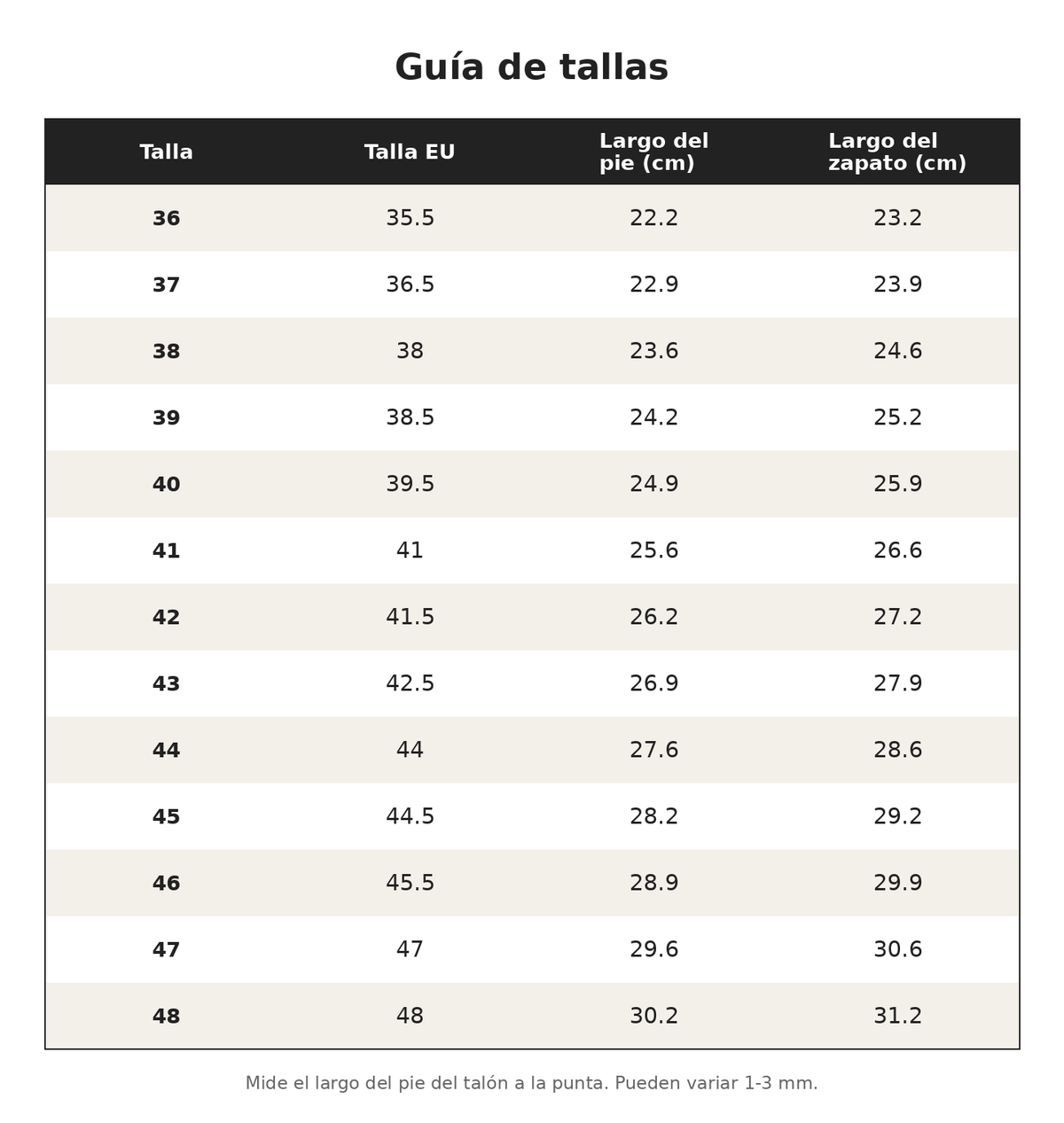 Veraperle zapatillas barefoot, guía de tallas